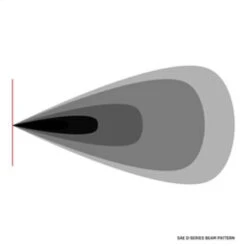 Rigid Industries D-Series PRO SAE Fog White Pair -Esptruck Shop 014607ceb465337180a3266350d30ef8