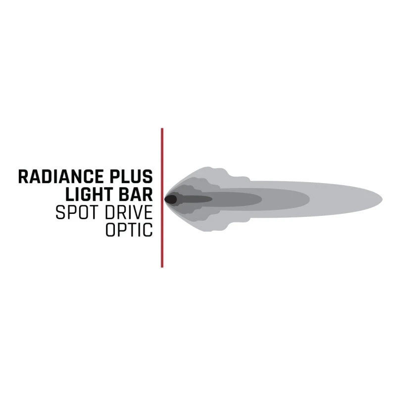 Rigid Industries Radiance+ 10in. RGBW Light Bar 4 Rigid Industries Radiance+ 10in. RGBW Light Bar - Image 2
