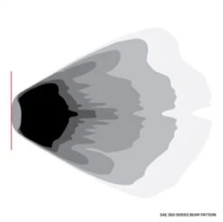 Rigid Industries 360-Series 4in LED SAE J583 Fog Light - Selective Yellow (Pair) -Esptruck Shop 406fc3d519b9f598cff9f8f0ba034f2c 3c7d0c8e 852c 4c4f 9f6f 2e711bc72ff1