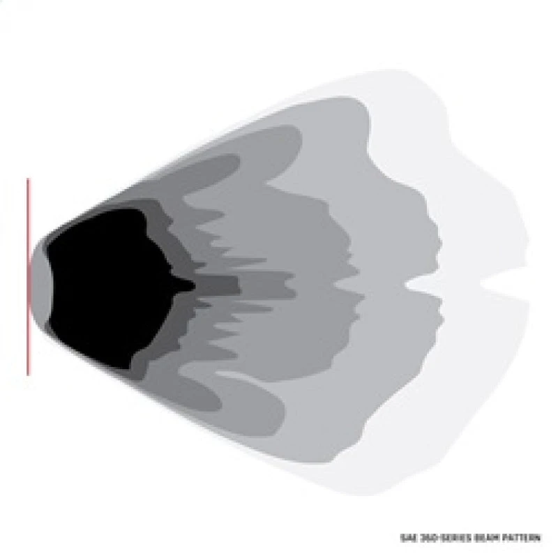 Rigid Industries 360-Series SAE Fog Yellow/White Pair 8 Rigid Industries 360-Series SAE Fog Yellow/White Pair - Image 6