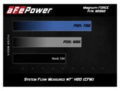 AFe POWER Magnum FORCE Stage-2Si Pro Dry S Intake System 08-13 BMW M3 (E90/E92/E93) S65 V8-4.0L -Esptruck Shop 5a1bf8b0565566a45902e583139569d5