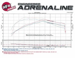 Momentum GT Pro DRY S Stage-2 Intake System 13-16 Cadillac ATS L4-2.0L (t) 21 Momentum GT Pro DRY S Stage-2 Intake System 13-16 Cadillac ATS L4-2.0L (t) -Esptruck Shop 82c347501f67da8087ec71a896870a73