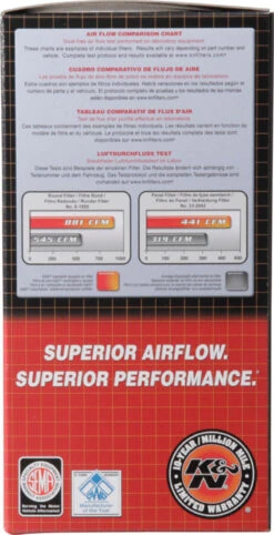 K&N Custom Round Filter 5-1/8in FLG / 9in OD X 4-1/8in HW/VENT 22 K&N Custom Round Filter 5-1/8in FLG / 9in OD X 4-1/8in HW/VENT -Esptruck Shop 844fec68bbc136e54ffc3eae21ae7ec8 79de59a5 a681 4859 a868 d174d29de55f