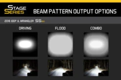 Diode Dynamics 18 In LED Light Bar Single Row Straight Clear Driving Each Stage Series 14 Diode Dynamics 18 In LED Light Bar Single Row Straight Clear Driving Each Stage Series -Esptruck Shop 89edac91ef38e41f6f722a685eae11af