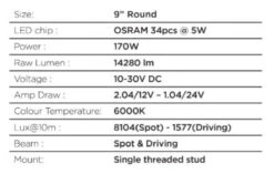 Go Rhino Xplor Blackout Series Round LED Spot Light Beam W/DRL (Surface/Thread Stud Mnt) 7in. - Blk 21 Go Rhino Xplor Blackout Series Round LED Spot Light Beam W/DRL (Surface/Thread Stud Mnt) 7in. - Blk -Esptruck Shop 92b84bd9cf8b38ec378591a6cb83f56a c963b684 68b7 434b a189 cf847afb20e5
