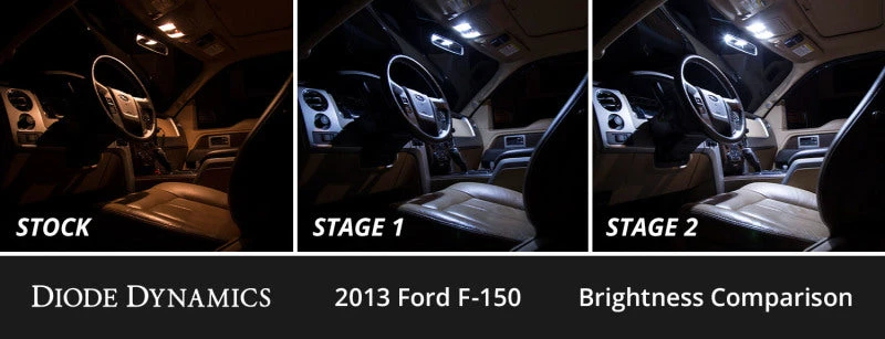 Diode Dynamics 09-14 D F-150 Interior LED Kit Cool White Stage 2 4 Diode Dynamics 09-14 D F-150 Interior LED Kit Cool White Stage 2 - Image 2