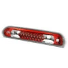 Spyder Xtune Dodge Ram 02-08 LED 3rd Brake Light Red Clear BKL-JH-DR02-LED-RC 1 Spyder Xtune Dodge Ram 02-08 LED 3rd Brake Light Red Clear BKL-JH-DR02-LED-RC -Esptruck Shop a16ba1e8d19876cbbe86da4c1693963e