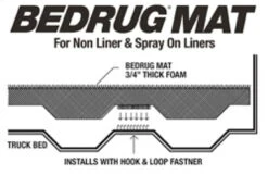 BedRug 22-23 Toyota Tundra 6ft 6in Bed Rug Mat (Use W/Spray-In & Non-Lined Bed) -Esptruck Shop bc1ce1ebf11f816859eded246806a1a3 519d486a ffcf 41d3 be64 b43b4f6016ea