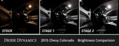 Diode Dynamics 15-22 Chevrolet Colorado Interior LED Kit Cool White Stage 1 -Esptruck Shop bc220501c307fe464797260067a4436d