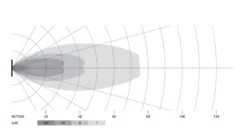 Hella Universal Black Magic 2.7in L.E.D. Cube Kit - Flood Beam -Esptruck Shop bc3520fb45d8e3b85de7b3b4d8e9097a