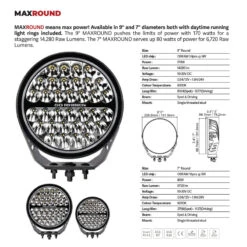 Go Rhino Xplor Blackout Series Round LED Spot Light Beam W/DRL (Surface/Thread Stud Mnt) 7in. - Blk 24 Go Rhino Xplor Blackout Series Round LED Spot Light Beam W/DRL (Surface/Thread Stud Mnt) 7in. - Blk -Esptruck Shop c52eb03f2cbe8ccef4e3b819c8a6650e 46440792 20db 4a5d 9fe8 56d1eb0b6521