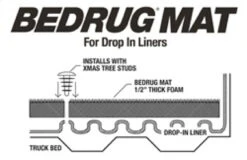 BedRug 19+ GM Silverado/Sierra 5ft 8in Bed Drop In Mat -Esptruck Shop d0a1c9d3509ae58bff13aeef5616ddbf 3e3ad91d 7a68 4b92 a4a8 bdfe314690c4