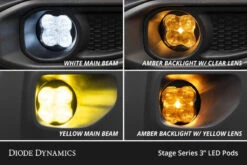 Diode Dynamics SS3 Sport Type YS ABL White Fog Light Kit -Esptruck Shop e00c0962c93dd8a4f7a3bb72334fbbbaL