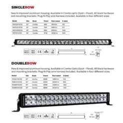 Go Rhino Xplor Bright Series Dbl Row LED Light Bar (Side/Track Mount) 41.5in. - Blk 16 Go Rhino Xplor Bright Series Dbl Row LED Light Bar (Side/Track Mount) 41.5in. - Blk -Esptruck Shop fa4e8e62c5de43731dbe00ca9a3ec494 a35e7710 7b85 4ec0 980d 1c82b88d21fd