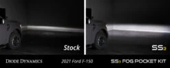 Diode Dynamics 21-22 Ford F-150 SS3 LED Fog Pocket Kit - Yellow Max -Esptruck Shop fbf84b3a8dd7bab3c7eb571158a6fc06 cbc24b91 38a0 4521 9728 265bb2d20d4d