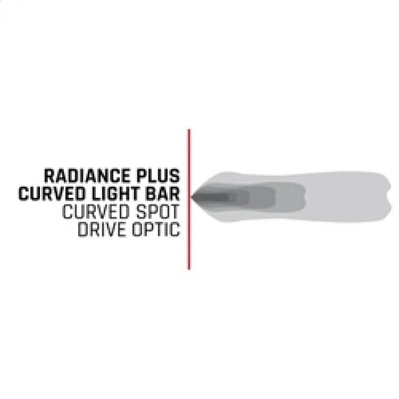 Rigid Industries Radiance+ Curved 20in. RGBW Light Bar 11 Rigid Industries Radiance+ Curved 20in. RGBW Light Bar - Image 10